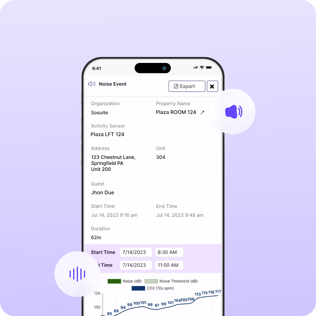 Noise Monitoring details